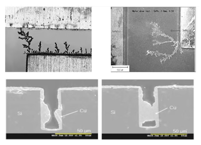 Example of voids in a TGV hole (top) and Cu Migration within a circuit / Image provided by AP Solution.